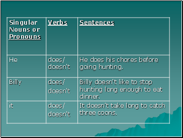 Do Verbs