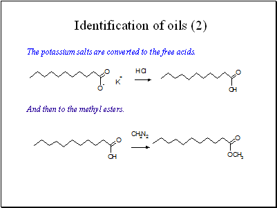 Identification of oils (2)