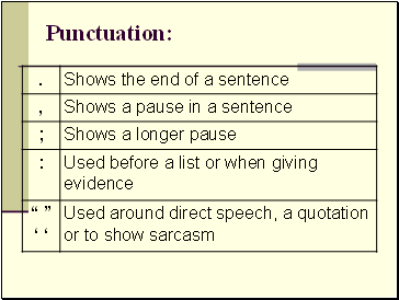 Punctuation