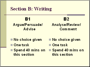 Section B: Writing