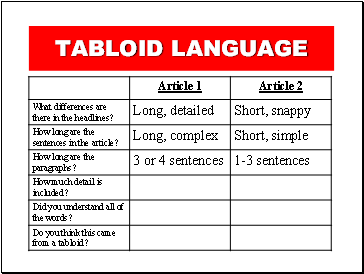 TABLOID LANGUAGE