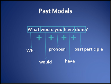 Past Modals