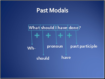 Past Modals