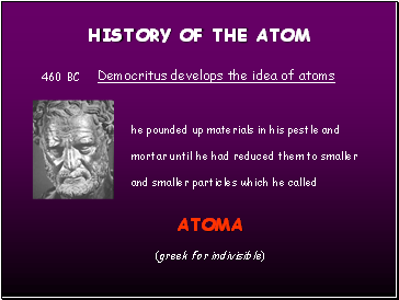 History of the atom