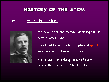 HISTORY OF THE ATOM