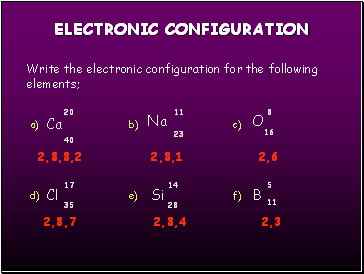 ELECTRONIC CONFIGURATION