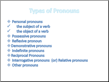 Types of Pronouns