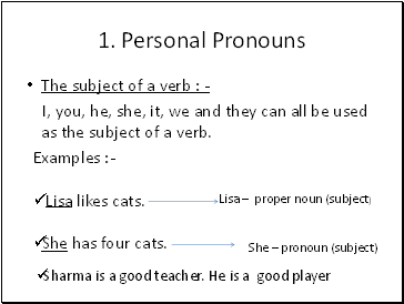 Personal Pronouns