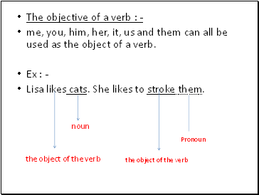 The objective of a verb : -