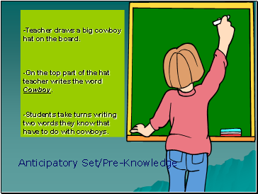 -Teacher draws a big cowboy hat on the board. -On the top part of the hat teacher writes the word Cowboy. -Students take turns writing two words they know that have to do with cowboys.