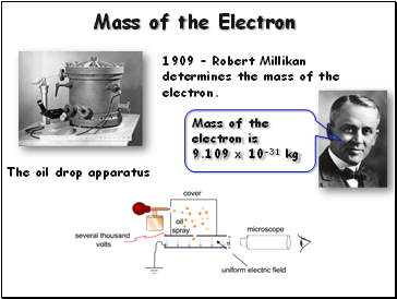 Mass of the Electron