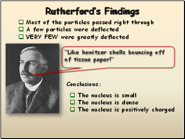 Rutherford’s Findings