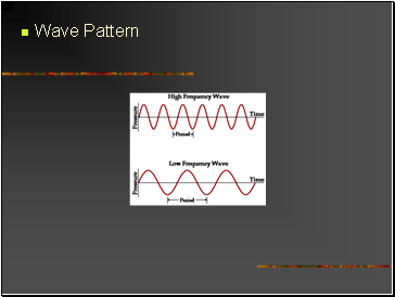 Wave Pattern