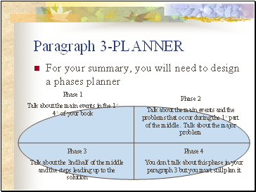 Paragraph 3-PLANNER