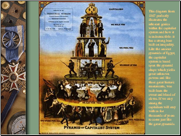 This diagram from 1867 perfectly illustrates the inherent genius within the capitalist system and how it is indestructible: it has a strong base built on inequality. Like the ancient pyramids of Egypt, the capitalist system is based upon the pyramid shape which yields great unknown powers and like those great historic monuments, was built from the sweat and blood of slaves. If we stay strong the capitalism will stay with us for thousands of years to come just like the great pyramids.