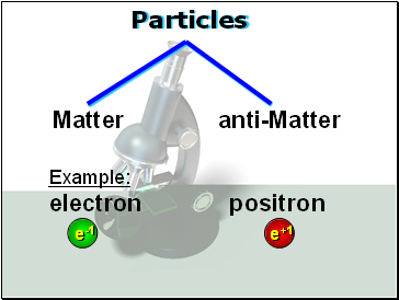 Particles