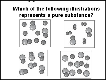 Which of the following illustrations represents a pure substance?