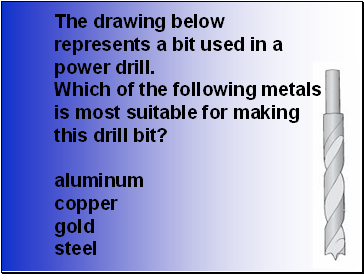 Atomic Theory