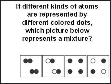 If different kinds of atoms are represented by different colored dots, which picture below represents a mixture?
