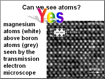 Can we see atoms?