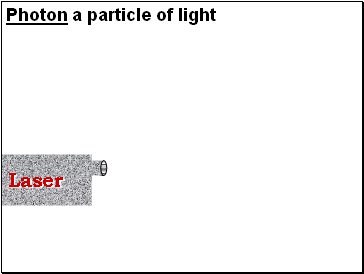 Photon a particle of light