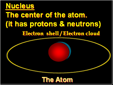 The Atom