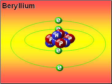 Beryllium