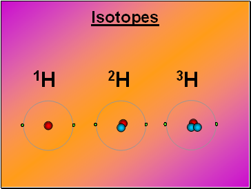 Isotopes