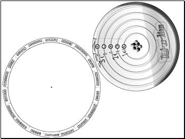 Isotopes