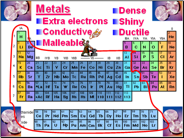 Metals