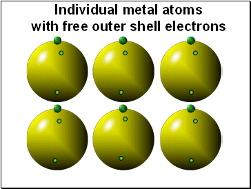 Individual metal atoms