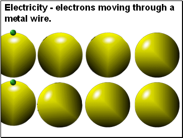 Electricity - electrons moving through a metal wire.