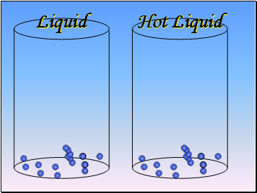 Hot Liquid