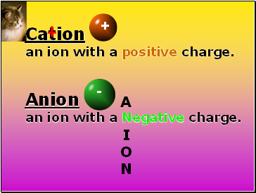 Cation