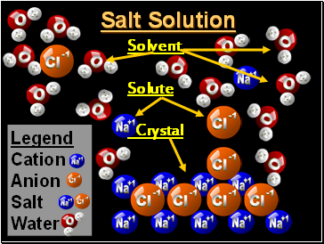 Salt Solution