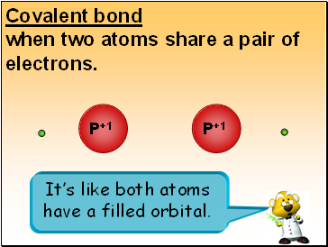 Covalent bond