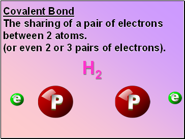 Covalent Bond