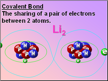 Covalent Bond