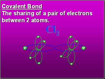 Covalent Bond