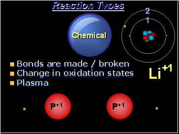 Chemical