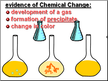 evidence of Chemical Change: