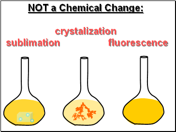 NOT a Chemical Change: