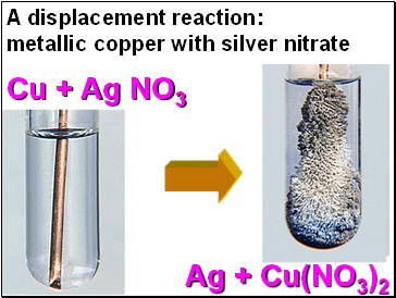 A displacement reaction: