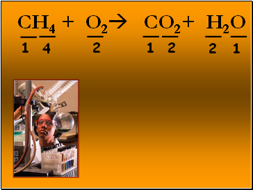 CH4 + O2 CO2+ H2O