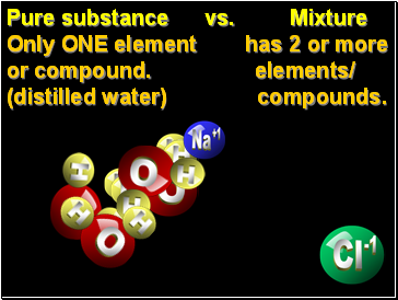 Pure substance vs. Mixture
