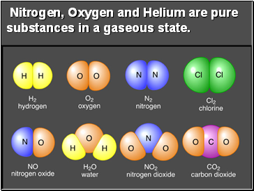 Nitrogen, Oxygen and Helium are pure substances in a gaseous state.