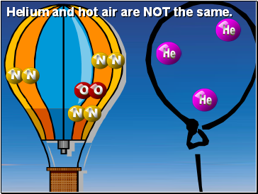 Helium and hot air are NOT the same.