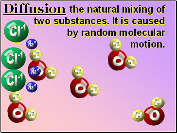 Diffusion