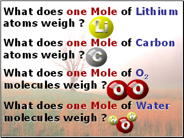 What does one Mole of Lithium atoms weigh ?