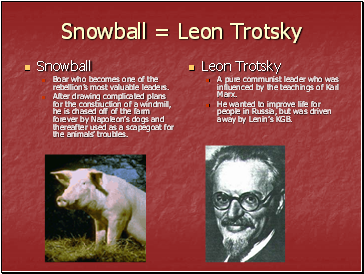Snowball = Leon Trotsky